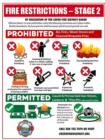 Fire Restrictions