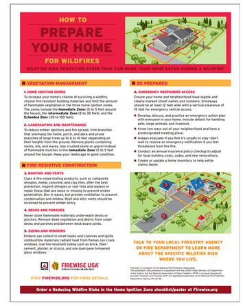 How to Prepare Your Home for Wildfires