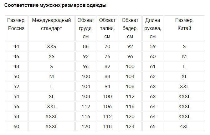 52 Размер Мужской Фото