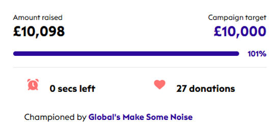 big give results_edited.jpg