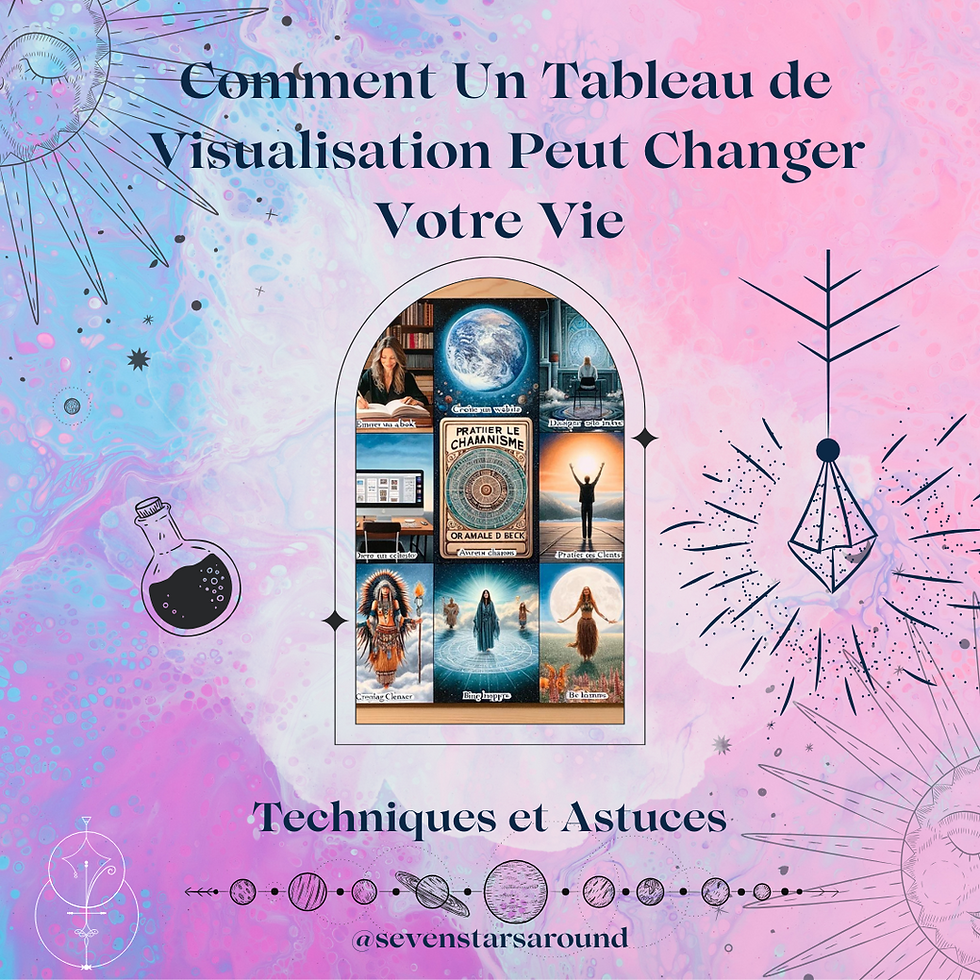 Comment un Tableau de Visualisation Peut Changer Votre Vie 