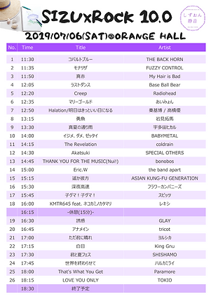 SIZU×ROCK 10.0セトリ