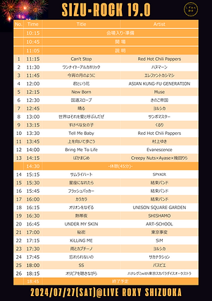 SIZU×ROCK 19.0セトリ