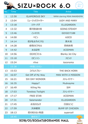 SIZU×ROCK 6.0セトリ