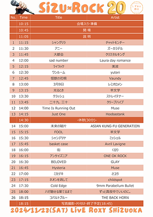 SIZU×ROCK 20.0セトリ