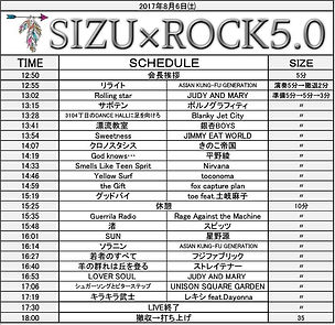 SIZU×ROCK 5.0セトリ