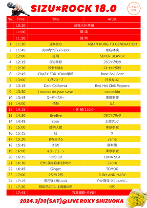 SIZU×ROCK 18.0セトリ
