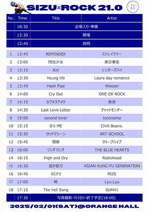 SIZU×ROCK 21.0セトリ