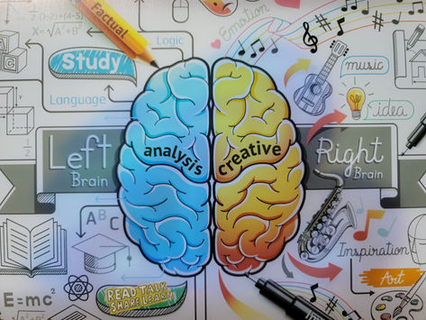 [브런치북] 마인드맵을 활용한 생각의 전환