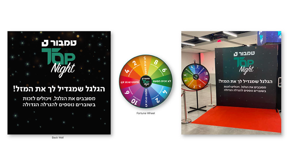 מיתוג אירוע, מיתוג כנס, עיצוב אירוע, עיצוב אירועים, Event Design, Event Branding, לוגו אירוע, עיצוב הזמנה, עיצוב אתר, עיצוב דף נחיתה, מיתוג מתנות