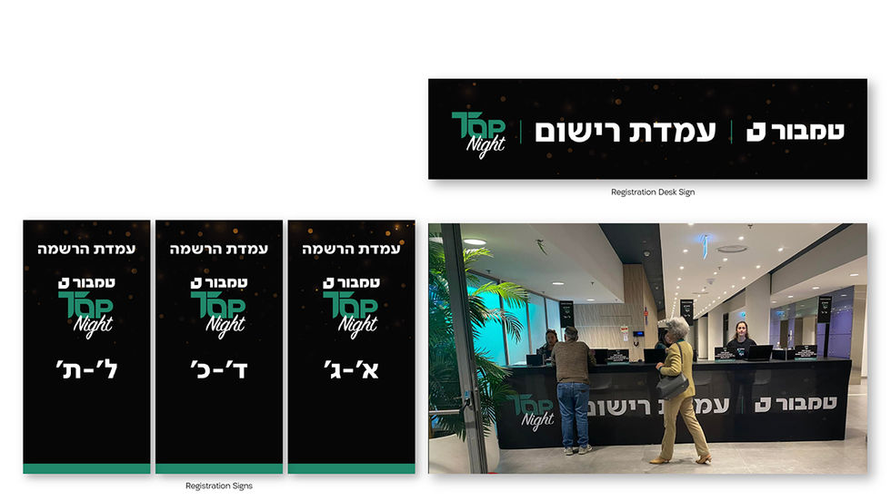 מיתוג אירוע, מיתוג כנס, עיצוב אירוע, עיצוב אירועים, Event Design, Event Branding, לוגו אירוע, עיצוב הזמנה, עיצוב אתר, עיצוב דף נחיתה, מיתוג מתנות