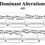 Thumbnail: (Grand Staff) 96 Arpeggio Lines for Jazz Musicians
