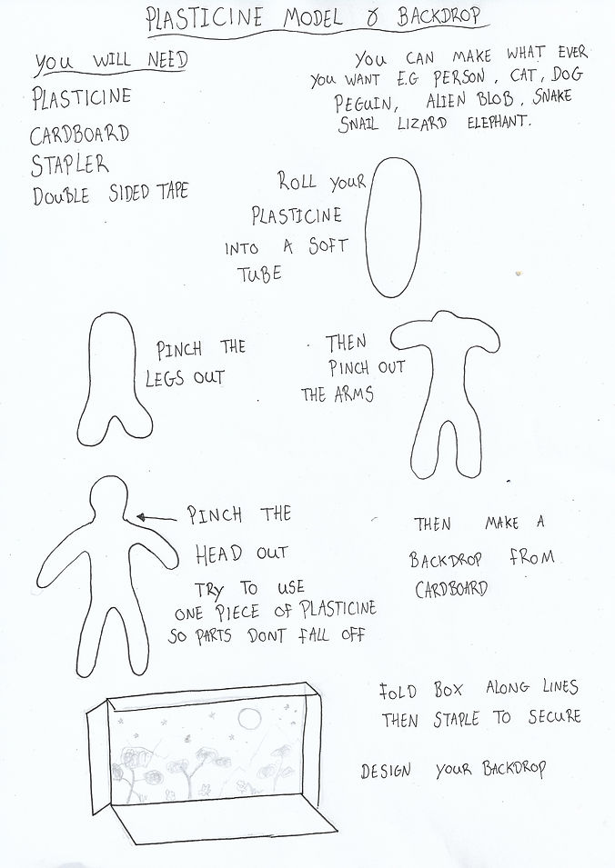 plasticine instructions.jpg
