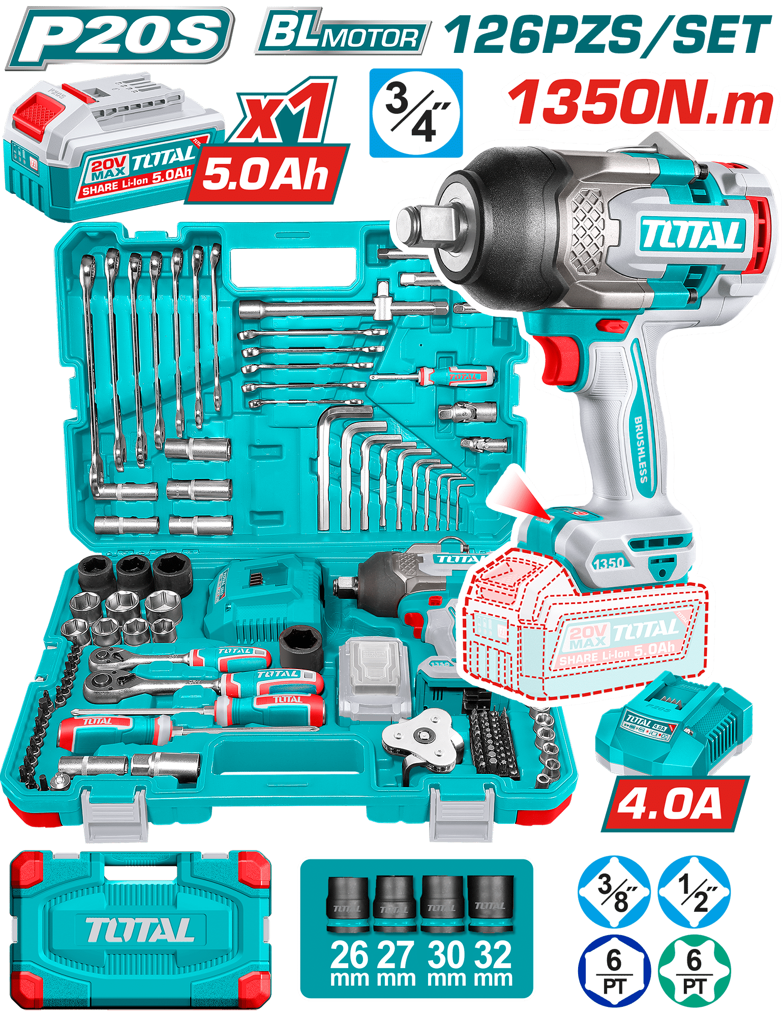 SET LLAVE DE IMPACTO 1350NM 20V + HERRAMIETAS 1X5.0AH (126PCS ) INC MALETING IND