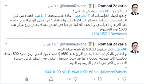 الذهب و الفضة افكار و قراءت هامة عبر الرسم البيانى