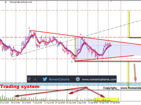 مناظرة ترامب و كلينتون تزيد الضغط على الذهب
