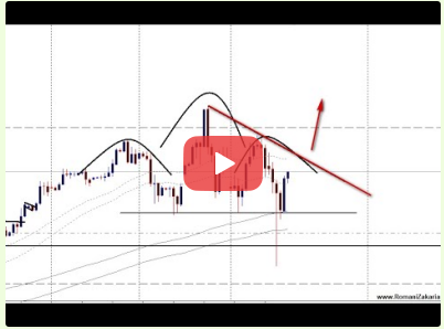 الداوجونز || كيف تتداول النموزج الفنى لمؤشر الداو بذكاء خلال هذا الاسبوع ؟؟
