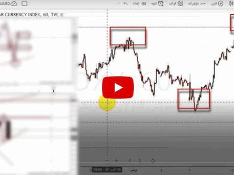 استراتجية بيع الداوجونز