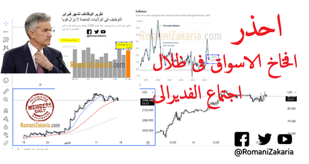 ماذا يعني قرار الاحتياطي الفيدرالي في 20 مارس القادم بالنسبة لأسواق الذهب والفضة والمؤشرات والنفط والعملات؟