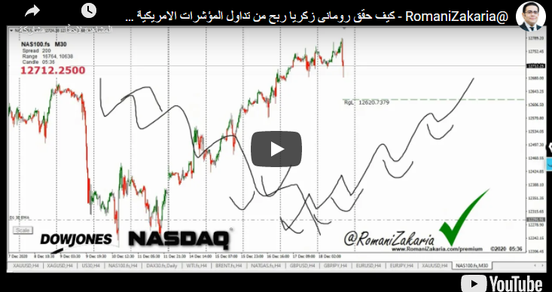 كيف حقق رومانى زكريا ربح من تداول المؤشرات الامريكية خلال هذا الاسبوع - 18/12/2020