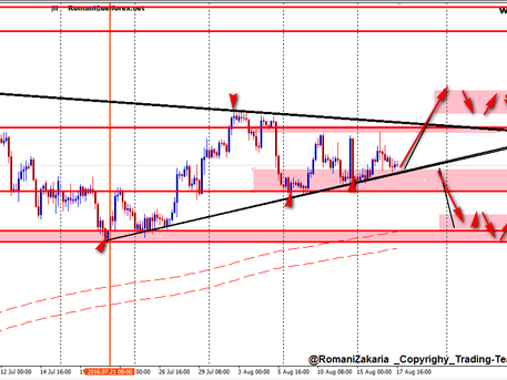 الذهب يكسر عظام التجار والمتداولين قبل الفيدرالى الامريكى