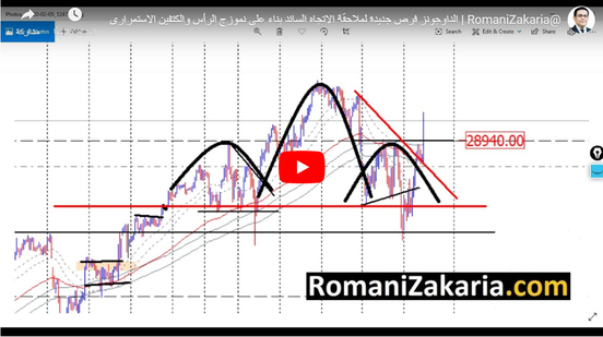 الداوجونز فرص جديدة لملاحقة الاتجاه السائد بناء على نموزج الرأس والكتفين الاستمرارى