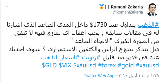 الذهب مازلت هناك فرص لملاحقة الاتجاه الصاعد القائم