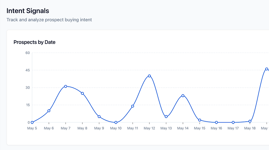 Screen Shot 2025-05-27 at 4.40.30 PM.png