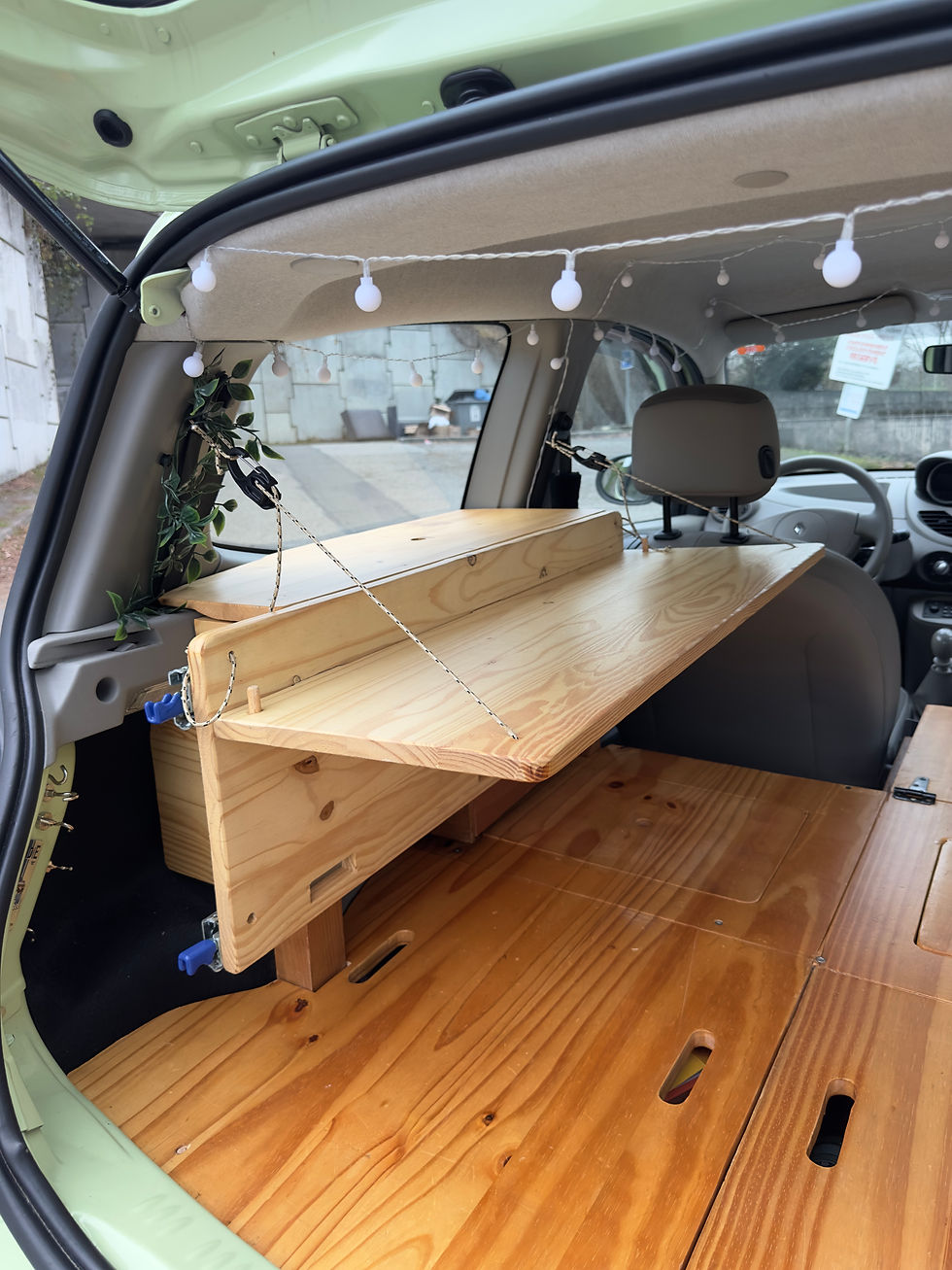 Miniature : Guide de la table de la Twingo