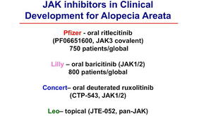 What’s new in Research: Genetics & Immunology of Alopecia Areata