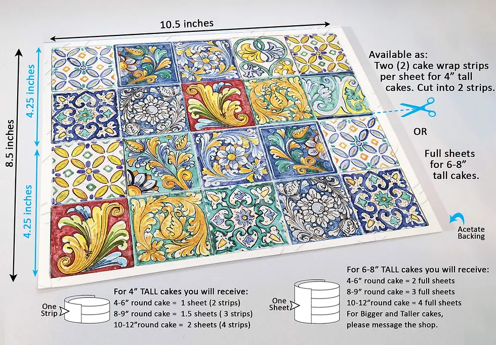 Thumbnail: Sicilian Decorative Tiles edible Cake Wrap.Ornate Mediterranean, Italian cake.