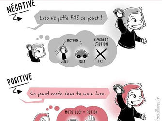 La parentalité positive