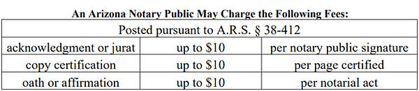 The Arizona Schedule of Fees.