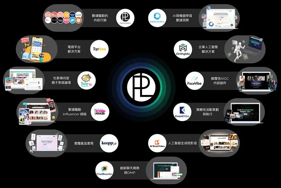 PL-V3-zh.webp