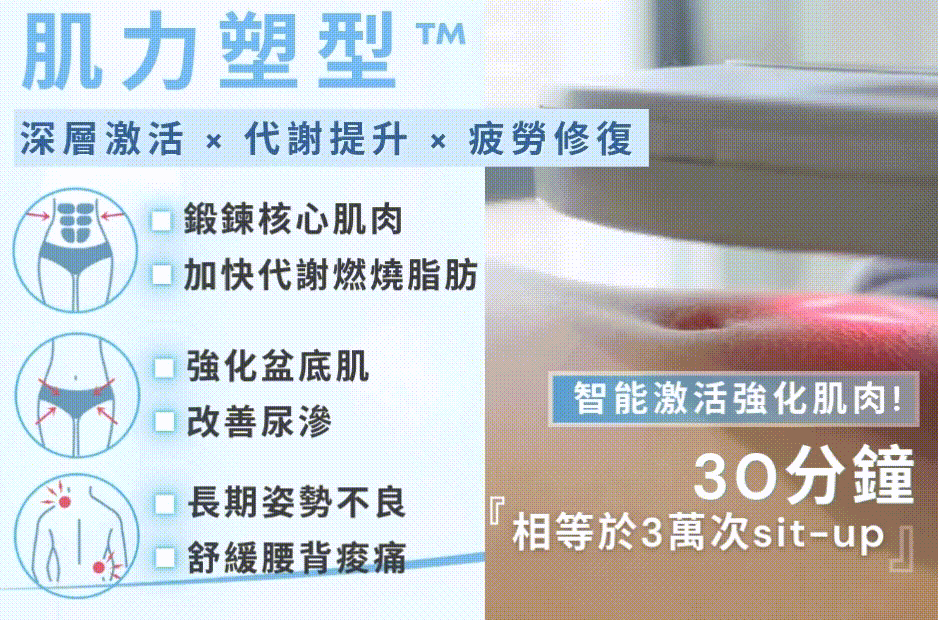 肌力塑型™.gif