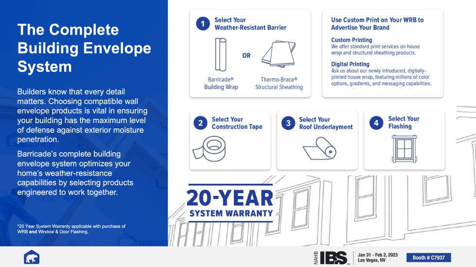 Slides for Show Presentation 2
