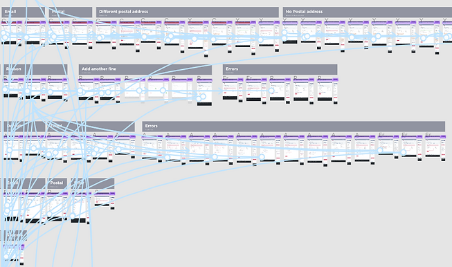 Prototype PMI.PNG