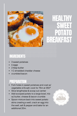 Breakfast Idea: Healthy Sweet Potato Eggs & Bacon