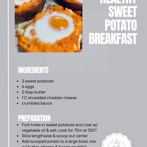Breakfast Idea: Healthy Sweet Potato Eggs & Bacon