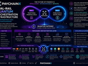 PaychainX and the Rise of Dual-Rail Quantum Financial Infrastructure