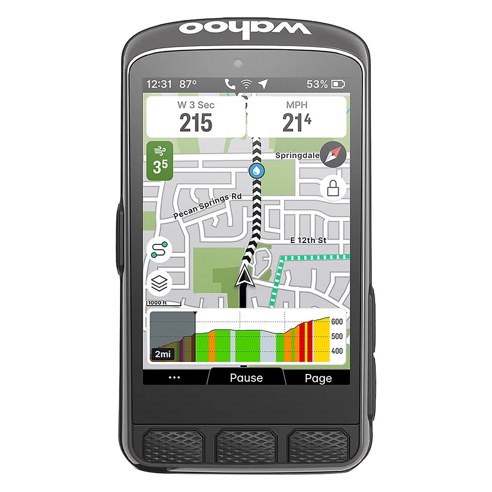 Wahoo Elemnt Ace GPS
