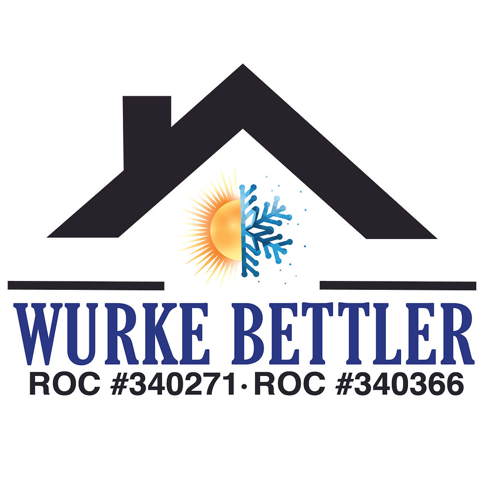 Wurke Bettler Logo with ROC #