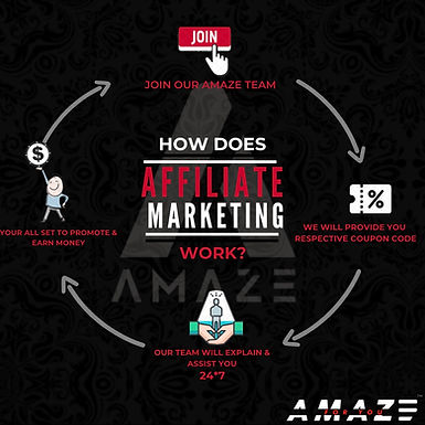 Amaze Affiliate Marketing
