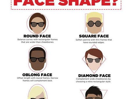 Travel With Year Round Protection: Finding Your Ultimate Sunglasses