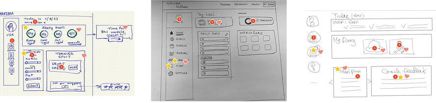 Portal Sketches V2.png