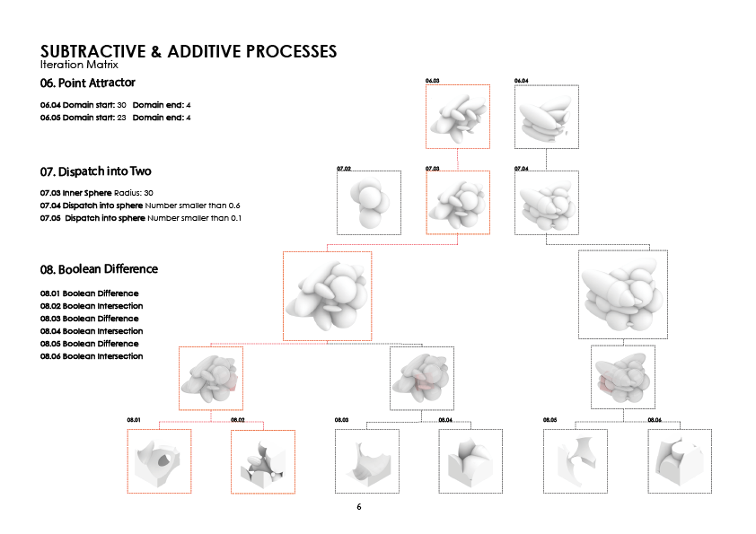 DD_Module02_JournalTemplate_Rev(13.03.22) (1)6.png