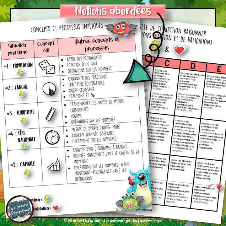 Miniature : Estrailes : 9e royaume de Monstrada