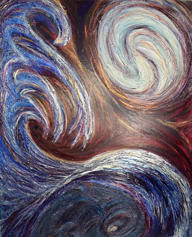 The Situation of Conflict