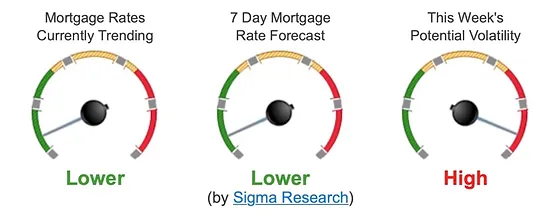 2020 Abq Parade Of Homes