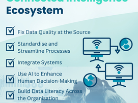 Connected Intelligence - Why Fixing Your Data Foundations Is the Key to Automation, Innovation and AI